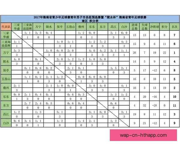 欧洲足球焦点赛事直播预告豪门对决时间看点全解析阵容走势赛前前瞻